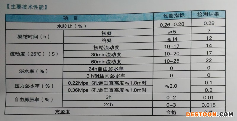 预应力孔道压浆剂5